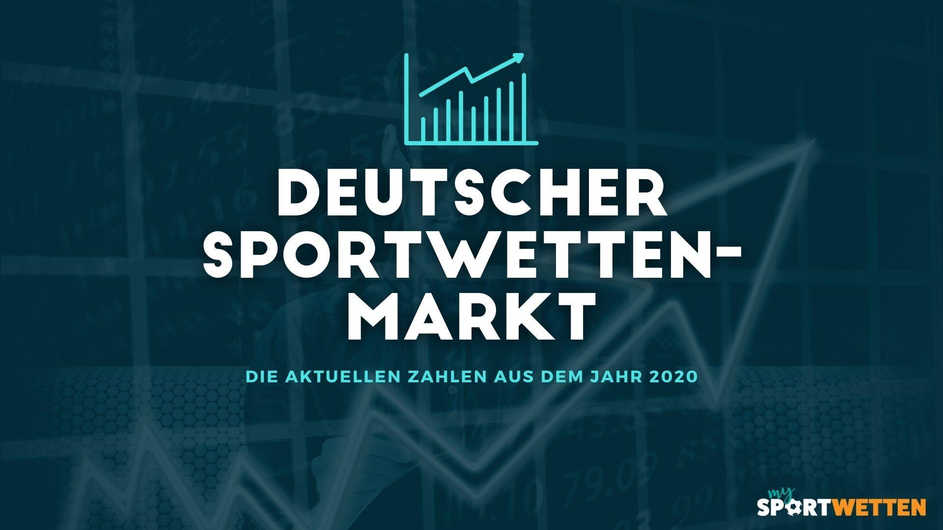 Mysportwettende sportwettenmarkt