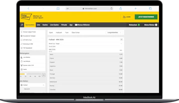 Interwetten Quoten WM 2026