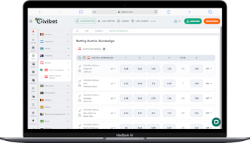 Ivibet Oesterreich Sportwetten