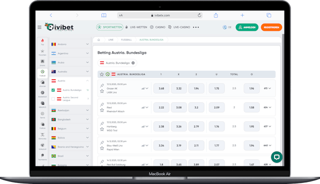 Ivibet Oesterreich Sportwetten