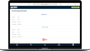 Wettigo Casino Zahlungsmethoden in der Schweiz