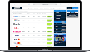 Wettigo Schweiz Zahlungsmethoden