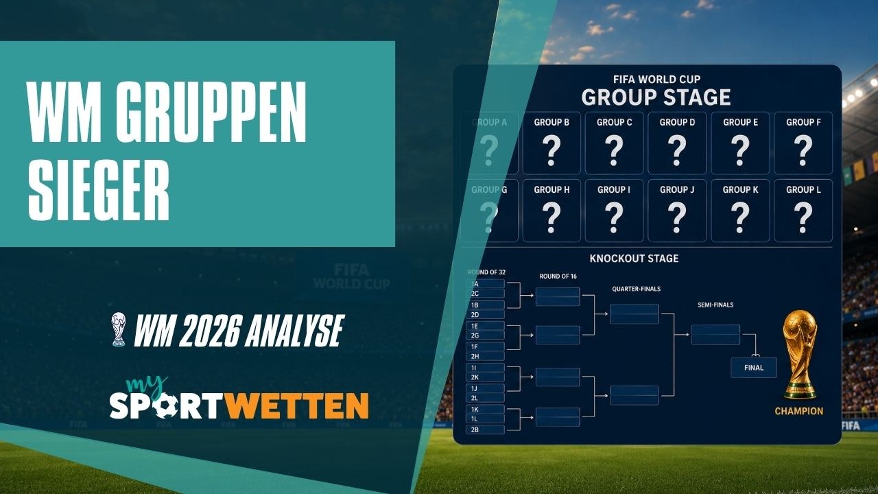 Wm 2026 gruppen sieger